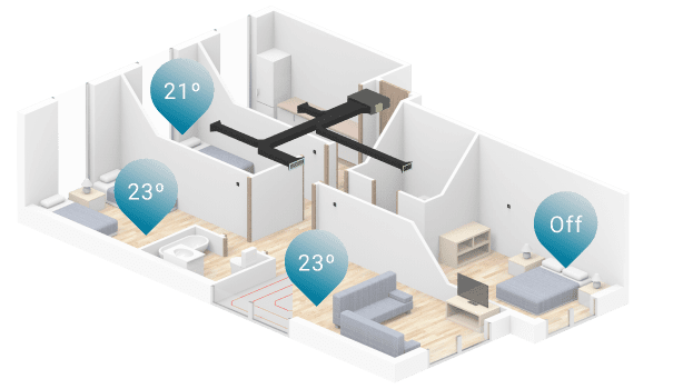 Con nuestras soluciones, <b>puedes ajustar la temperatura de cada zona.</b> Esto genera un increíble ahorro a la vez que mejora el confort, de modo que tu inversión se convierte en una decisión inteligente con beneficios a largo plazo.