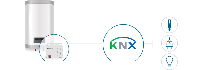 Gestiona un equipo de aerotermia con KNX