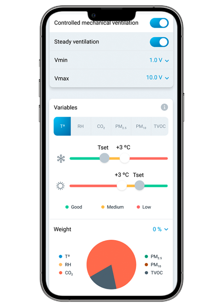 Control air quality from your cell phone with Airzone Cloud