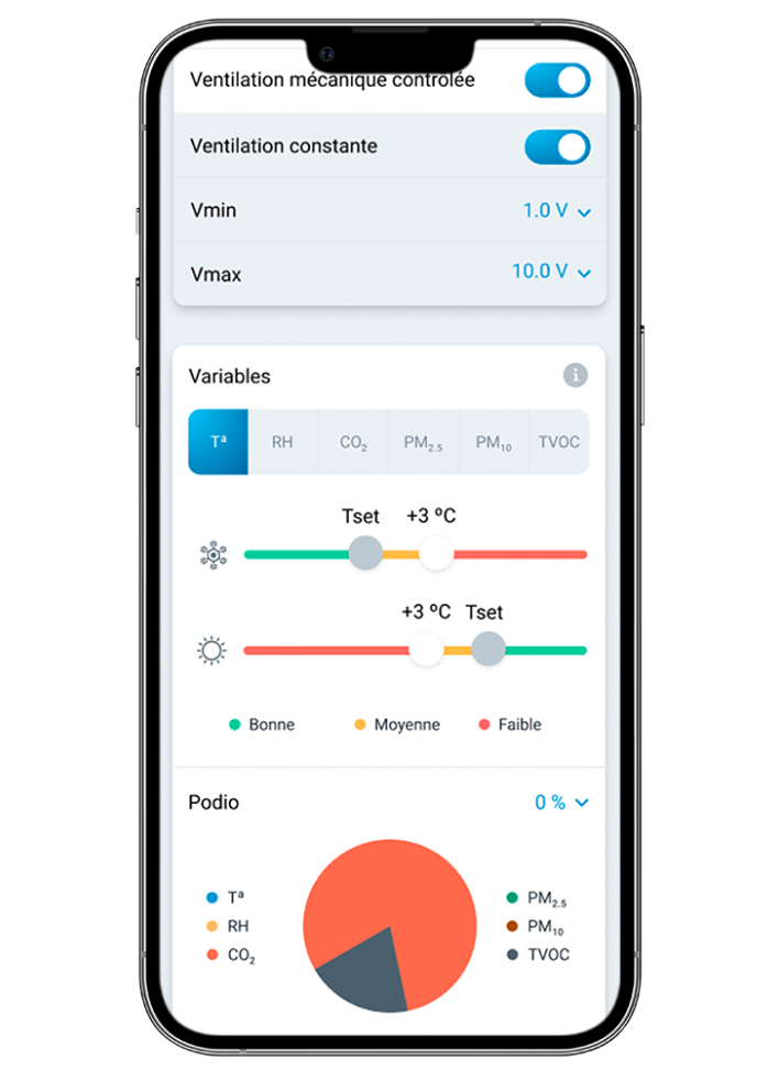 Contrôler la qualité de l’air avec un téléphone portable et Airzone Cloud