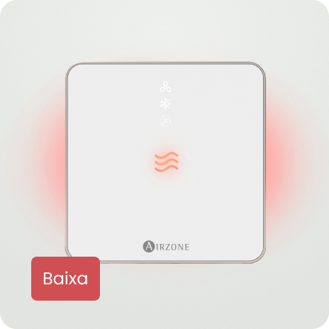 Indicador de má qualidade do ar do AirQ Sensor Indicador de má qualidade do ar do AirQ Sensor