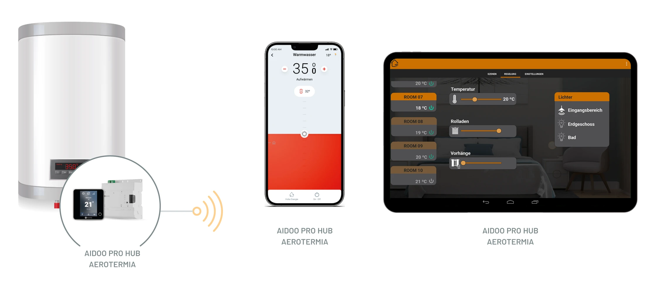 Fernbedienung einer Wärmepumpenanlage mit Aidoo Pro Aerothermie und der Airzone Cloud-App auf Ihrem Mobiltelefon. Fernbedienung einer Wärmepumpenanlage mit Aidoo Pro Aerothermie und der Airzone Cloud-App auf Ihrem Mobiltelefon.