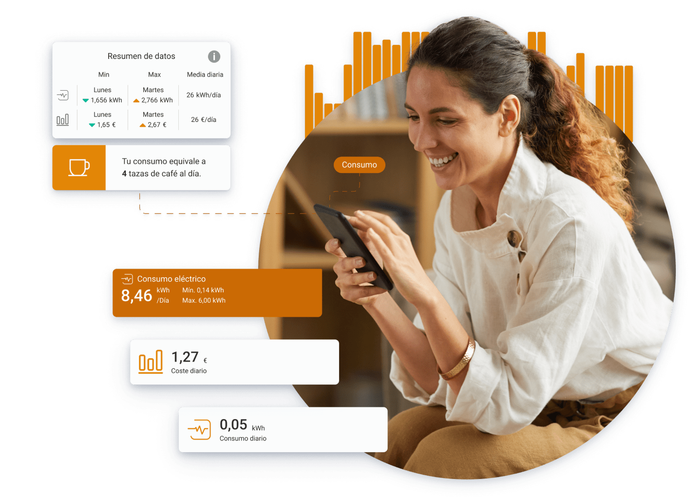 Interfaz de la aplicación Enerface mostrando gráficos de consumo energético y mujer sonriente consultando su teléfono