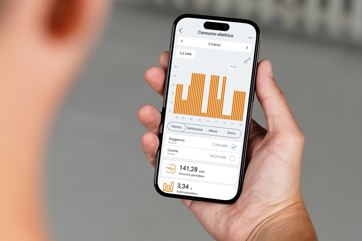 Mano che tiene uno smartphone mostrando grafici del consumo energetico