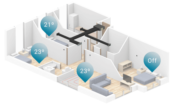With our solutions, <b>you can adjust the temperature in each zone.</b> This generates great savings and comfort turning your investment into a smart decision with long-term benefits.