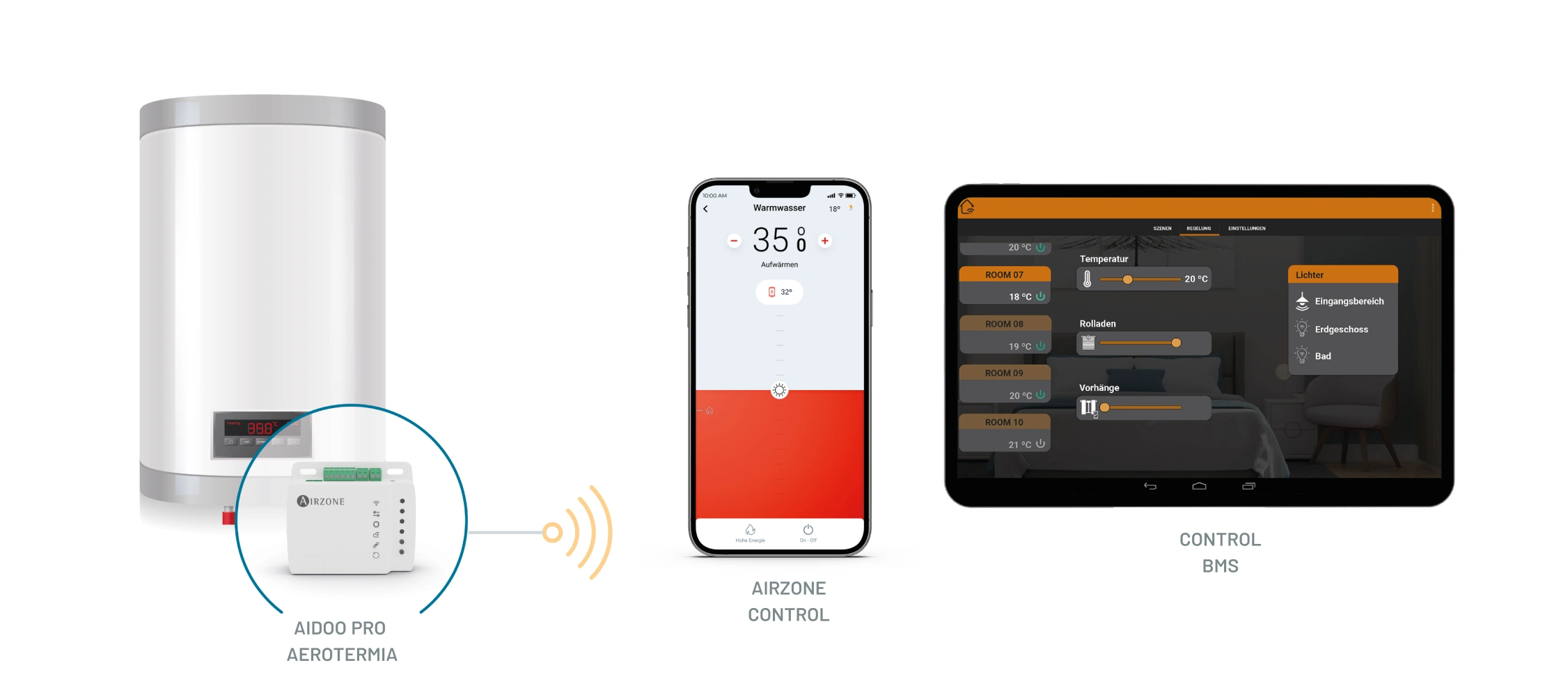 aidooProAerotermia.section.aidooProAerotermia.image.alt