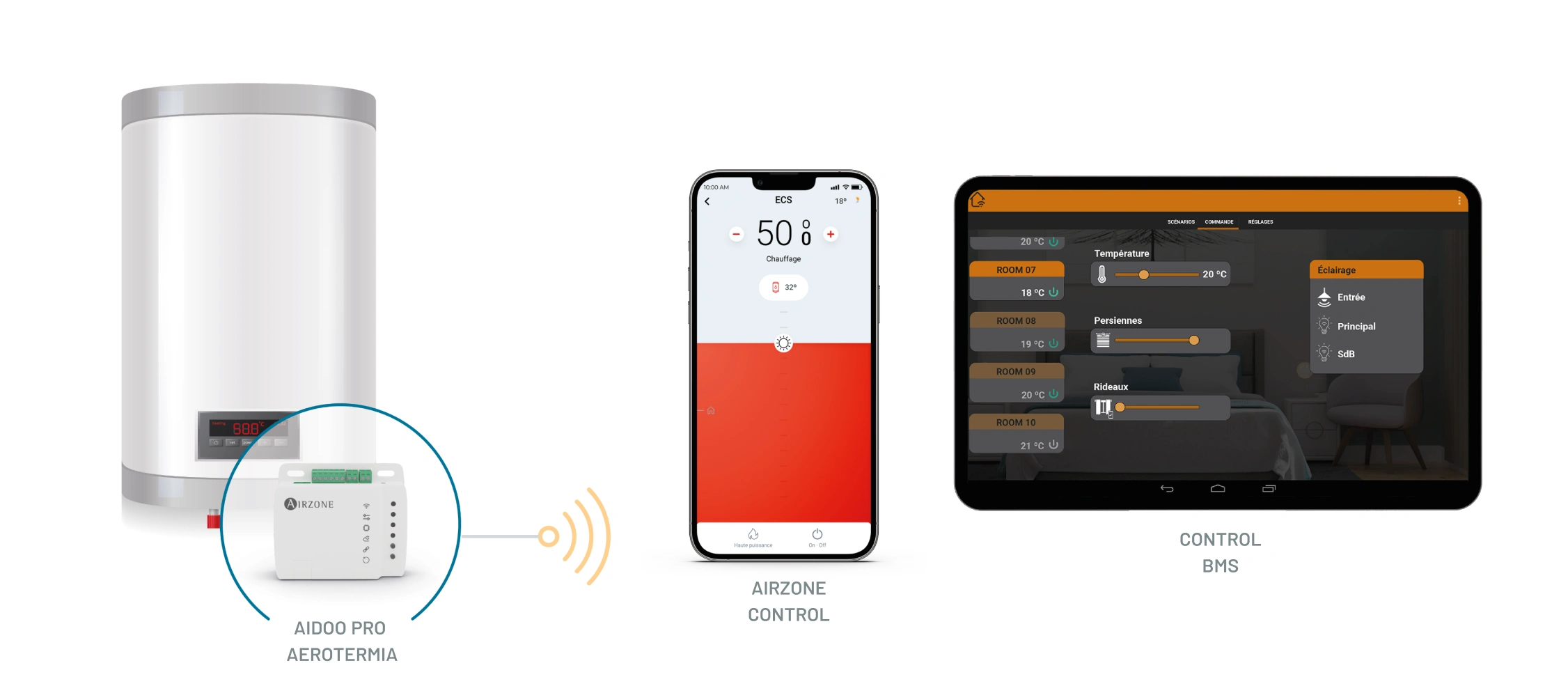 aidooProAerotermia.section.aidooProAerotermia.image.alt