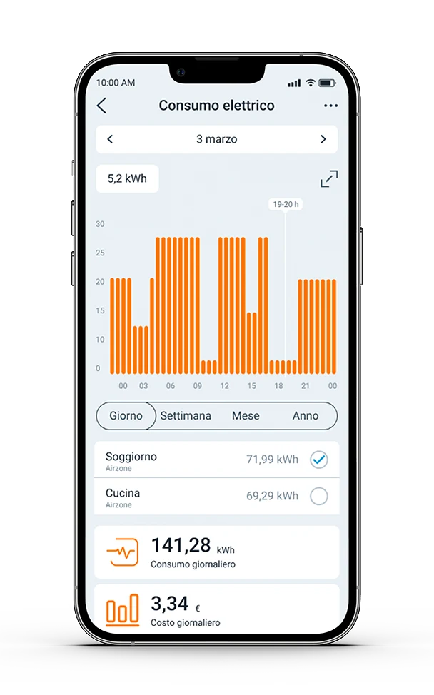 Completa Aidoo Pro Pompa di Calore con la App Airzone Cloud