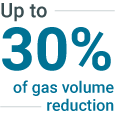 Volumen recuction 30%