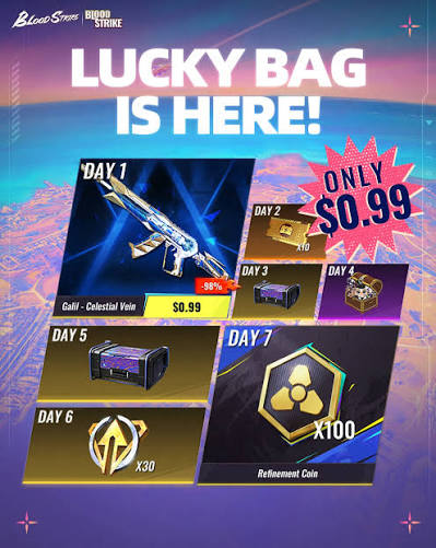 Lucky Bag Week