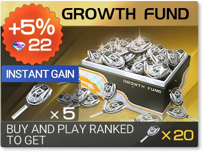Growth Fund