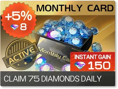 Monthly Card