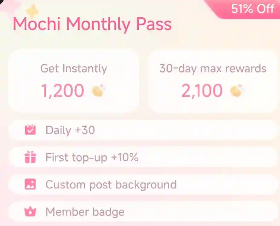 Monthly Pass