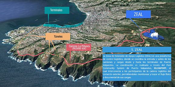 Valparaiso (Chile): a more efficient port and optimised spaces for the city
