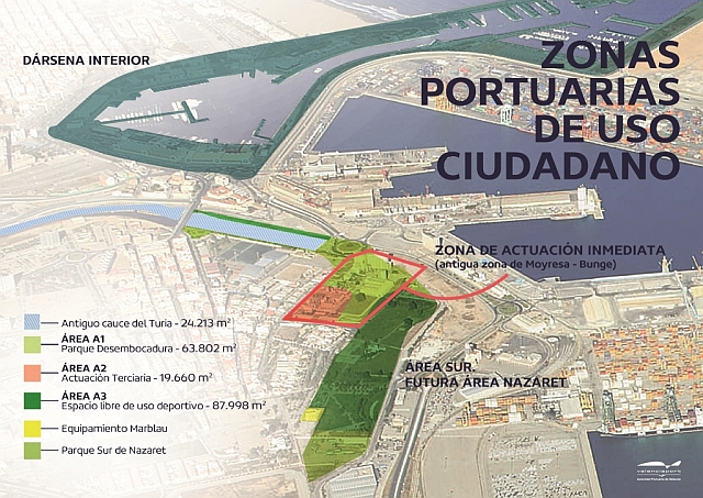 Valence (Spain) : A port site becomes the city’s third biggest green space