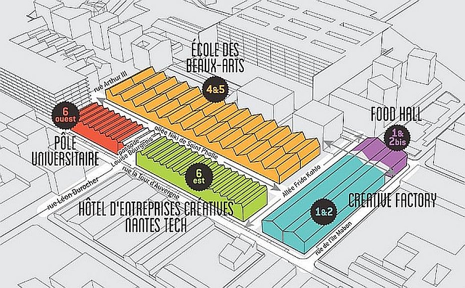 Nantes (France): From boatyards to creative district
