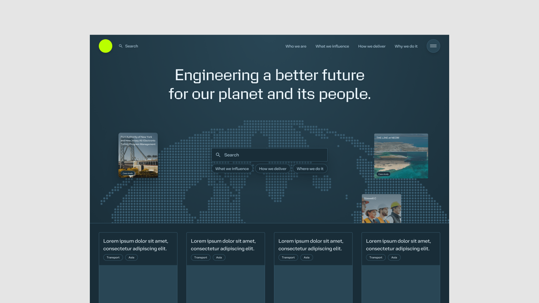 A varient of search used for testing – Highlights the international nature of business