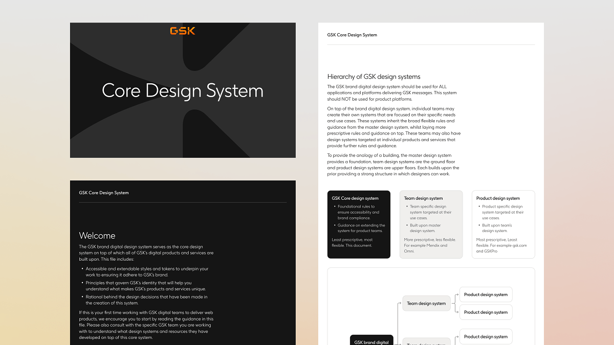 Getting Started section of the design system, explaining the core system's role.