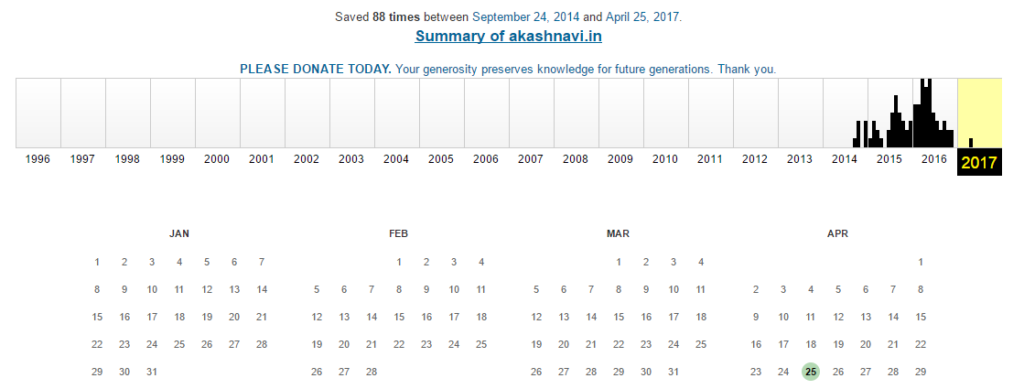 Checking the History of Domain Name