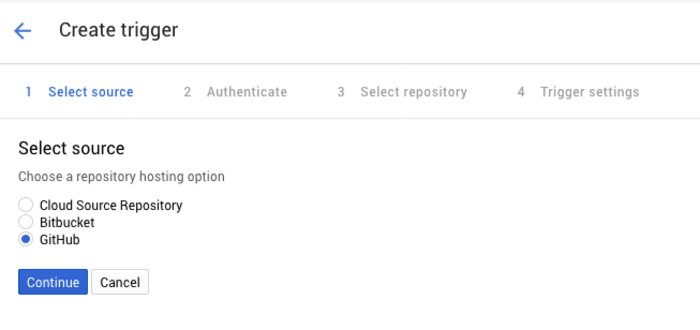 Github Authenticate