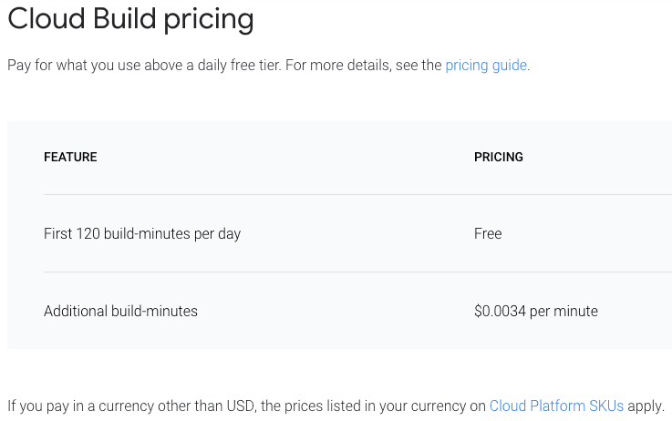 Google Cloud Pricing