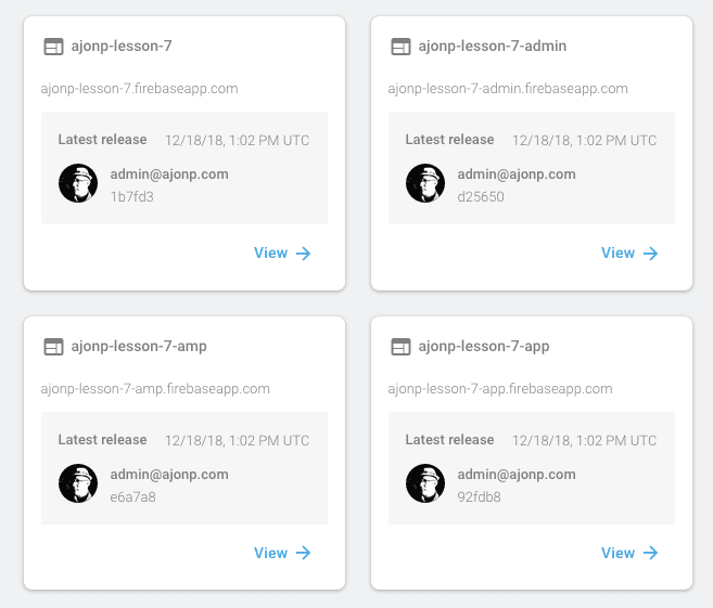 All Sites