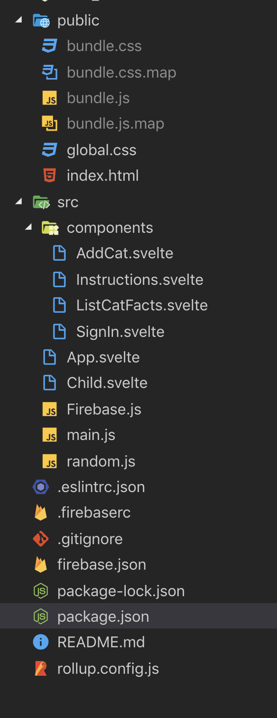 RxFire in Svelte 3 using Firebase Firestore and Authentication 2 null
