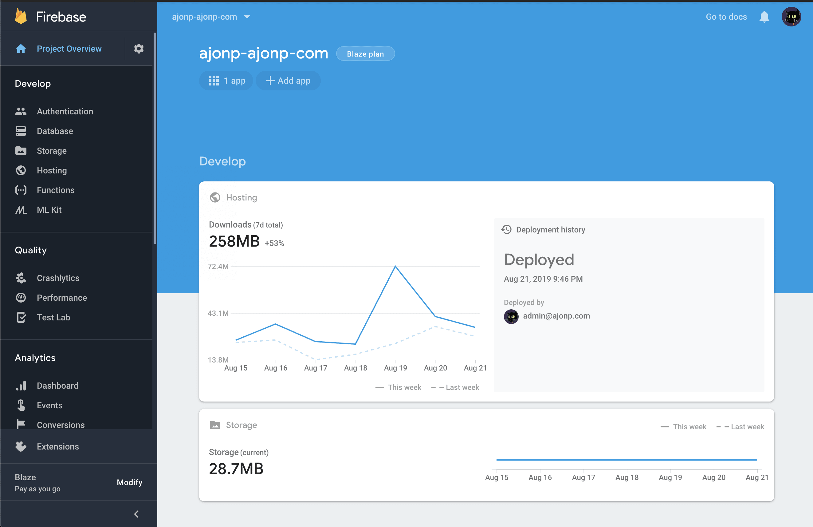 Firebase Hosting Version Settings 2 firebase dashboard