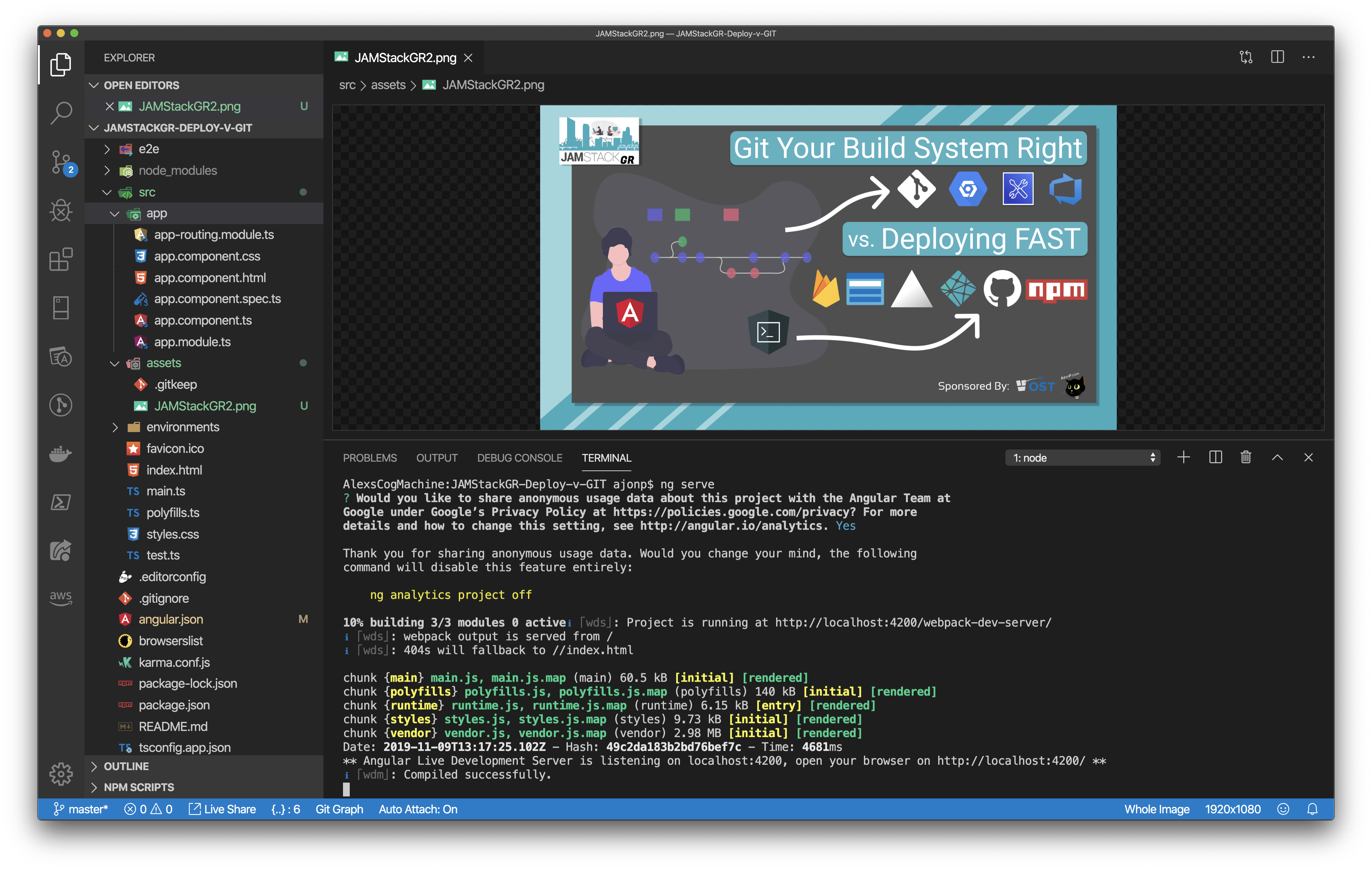 Angular CLI Deploying 3 Angular ng serve command