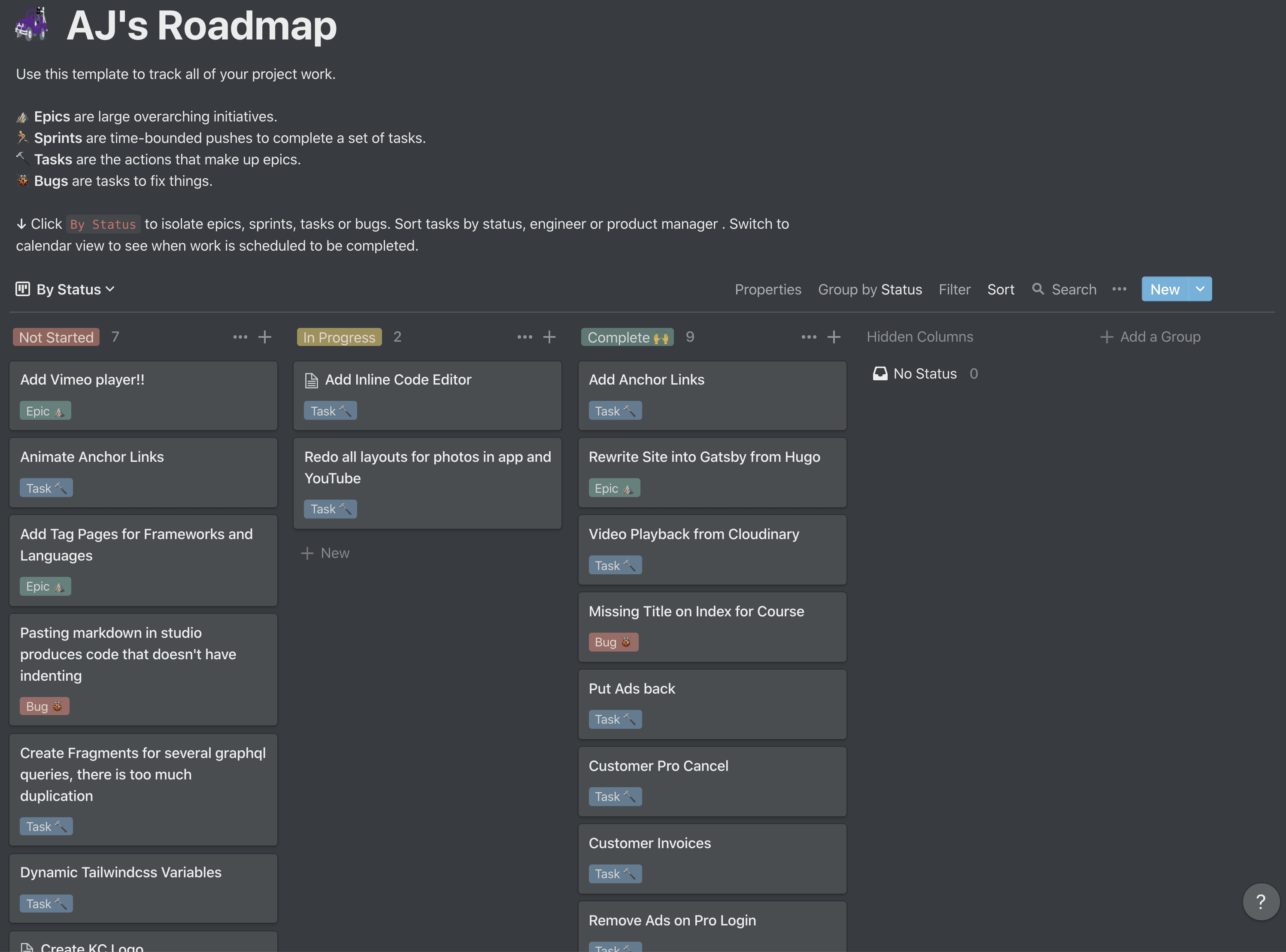 Increasing Productivity with Notion 4 Notion Roadmap