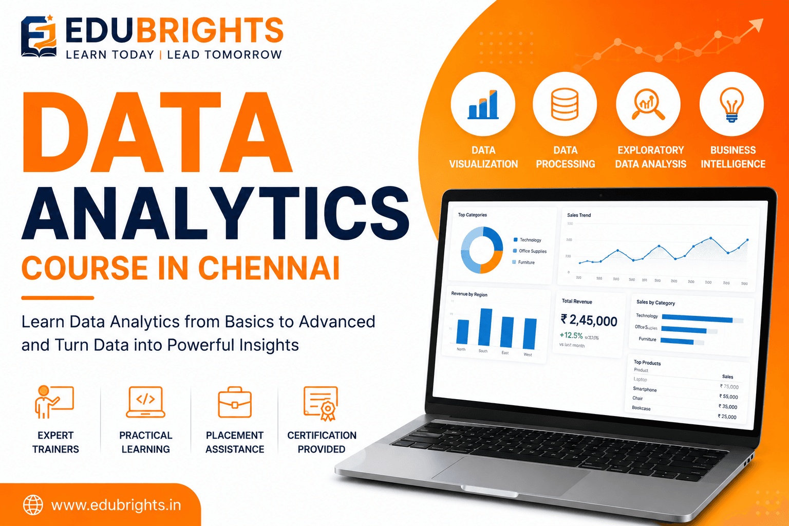 Data Analytics Course in Chennai thumbnail
