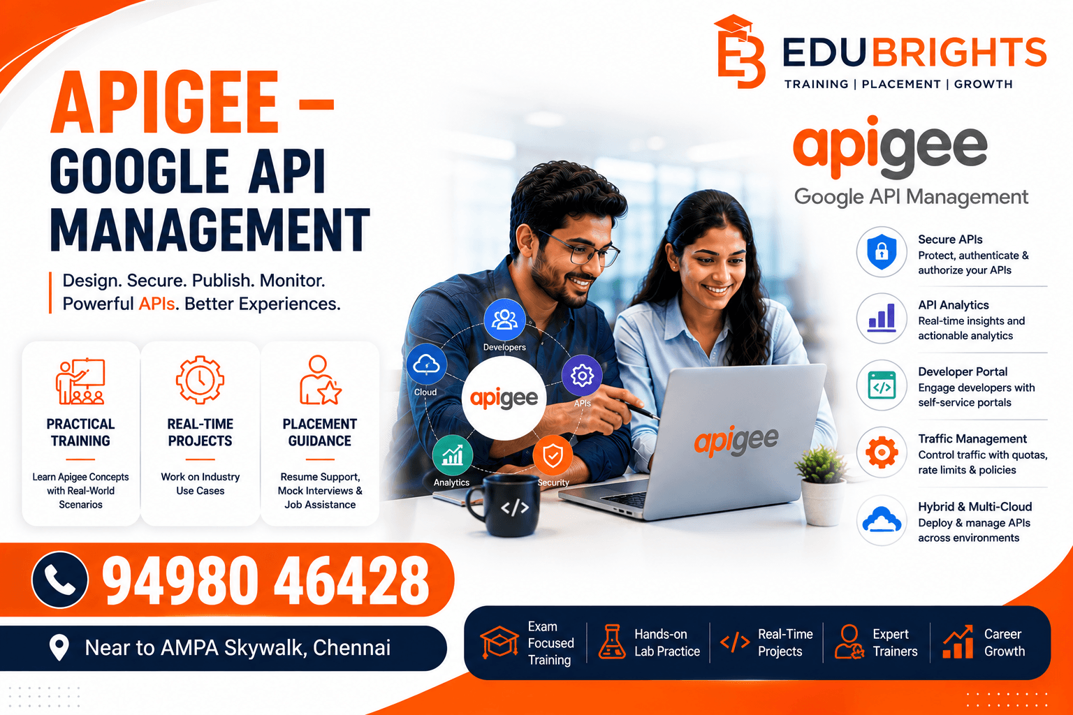 Apigee – Google API Management Course in bangalore thumbnail