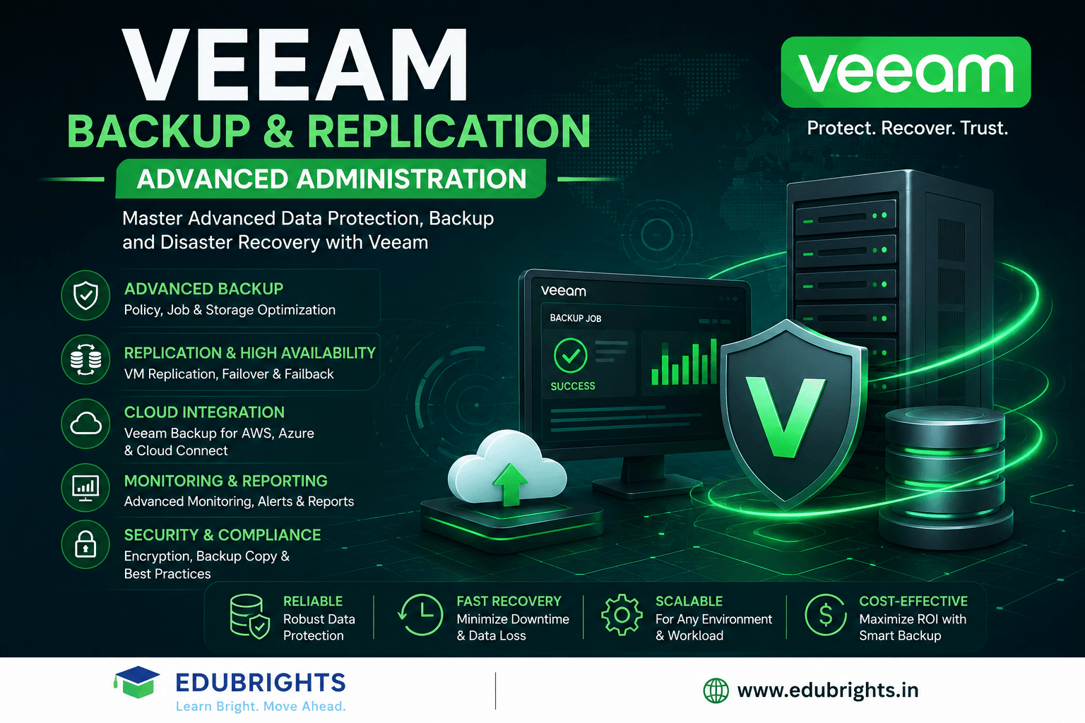Veeam Backup & Replication – Advanced Administration Course in bangalore thumbnail