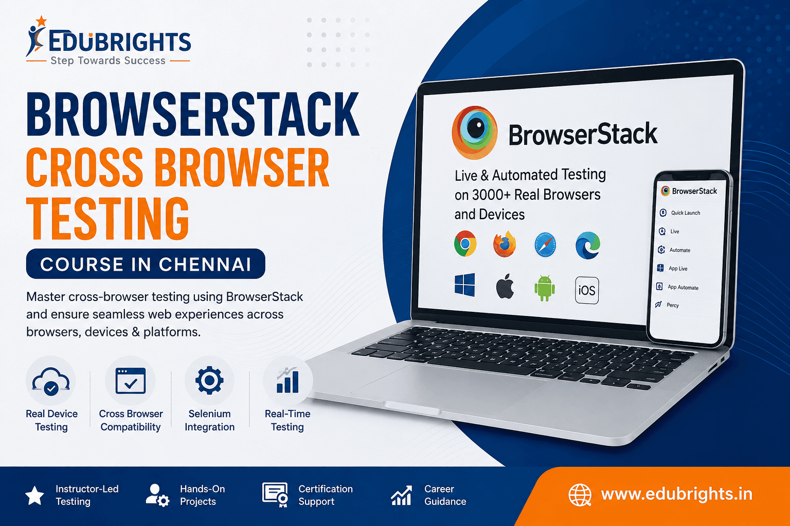 BrowserStack – Cross Browser Testing Course in Chennai thumbnail