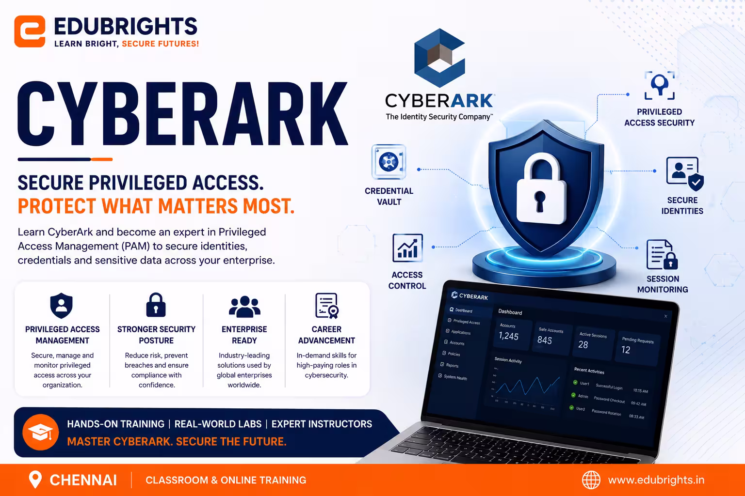 CyberArk Training & Certification Course thumbnail