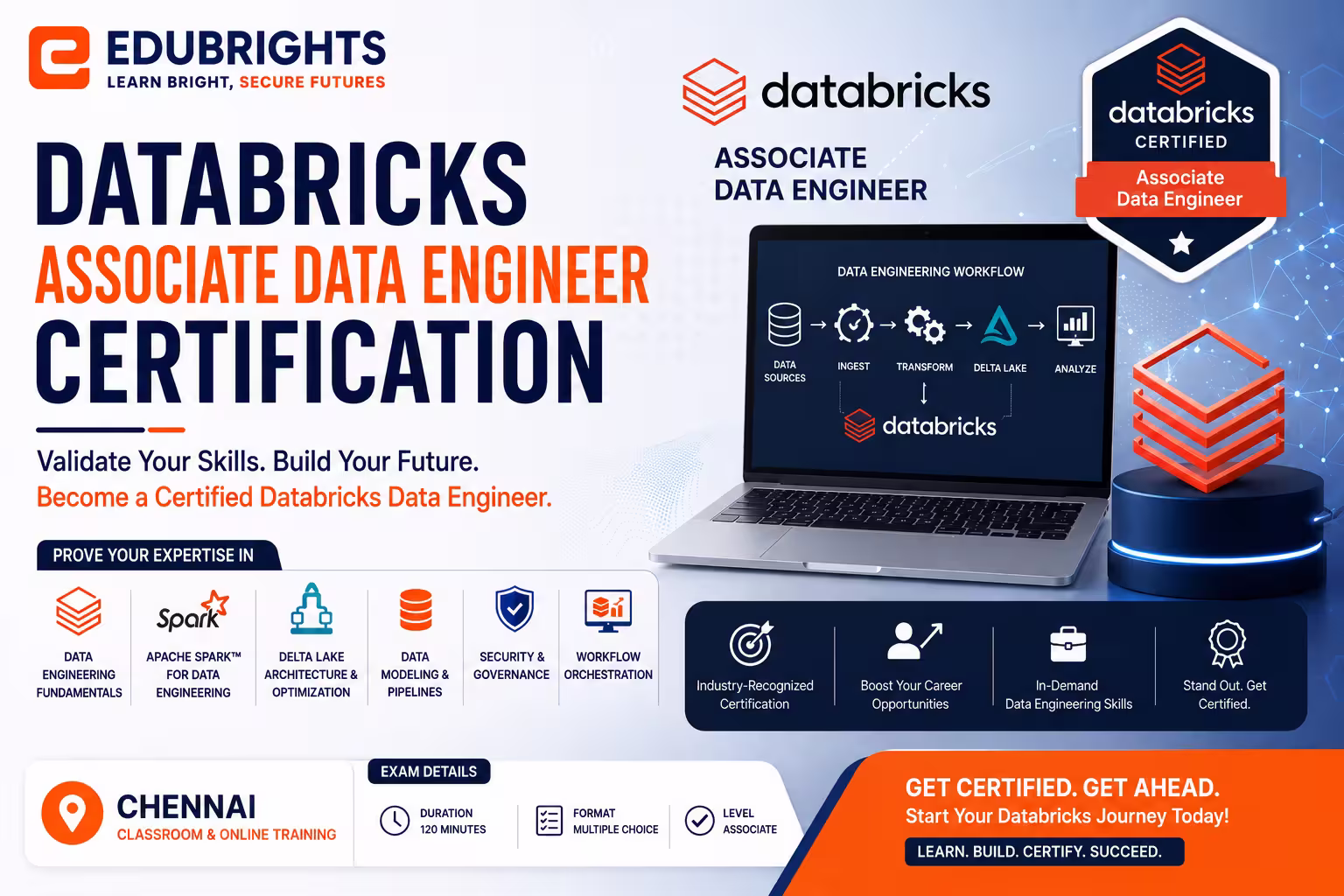 Databricks Associate Data Engineer Certification Course in Bangalore thumbnail