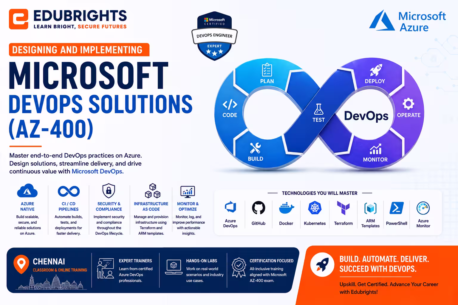 Designing and Implementing Microsoft DevOps Solutions (AZ-400) Training in Chennai thumbnail