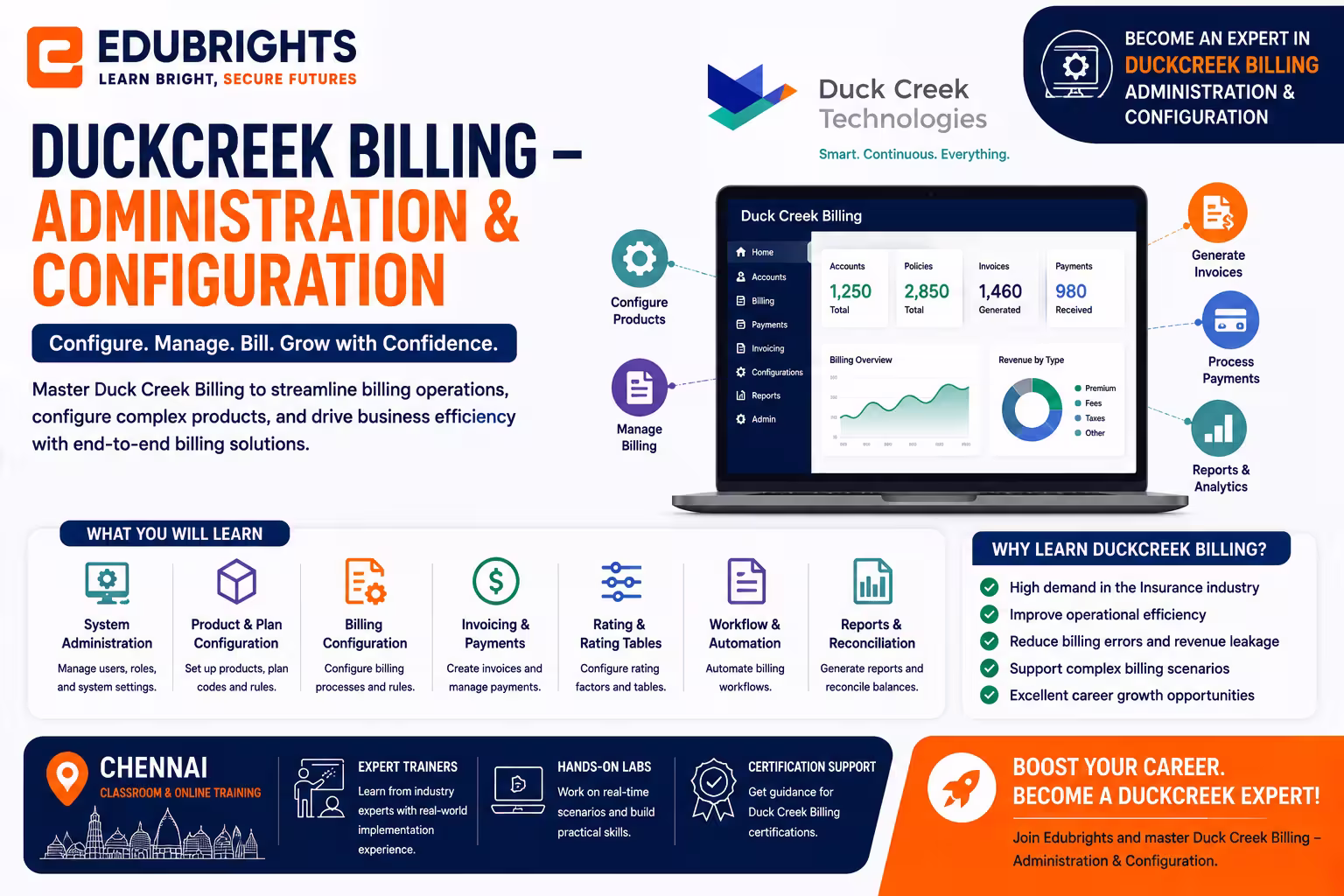 Duck Creek Billing Administration & Configuration Course in Chennai thumbnail