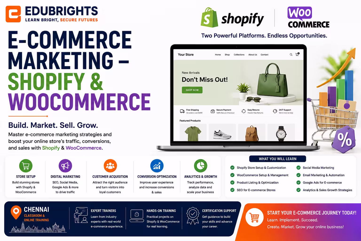 E-Commerce Marketing – Shopify & WooCommerce Course in Bangalore thumbnail