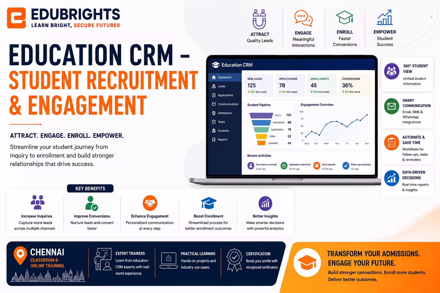 Education CRM – Student Recruitment Course in Chennai thumbnail