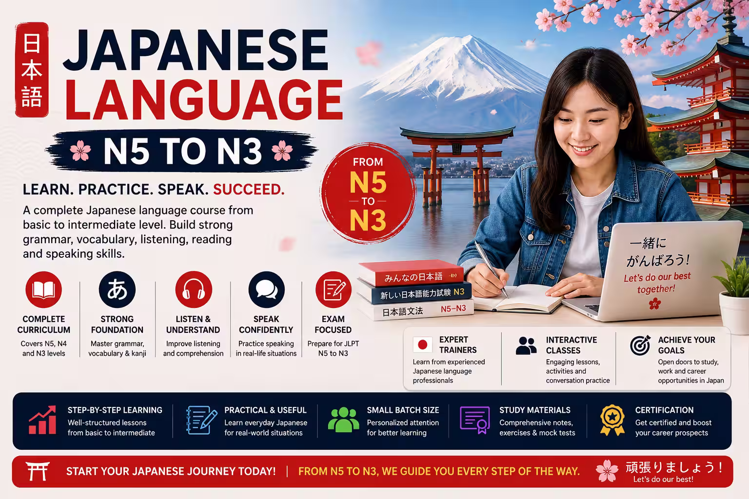 Japanese Language – N5 to N3 Course in Chennai thumbnail