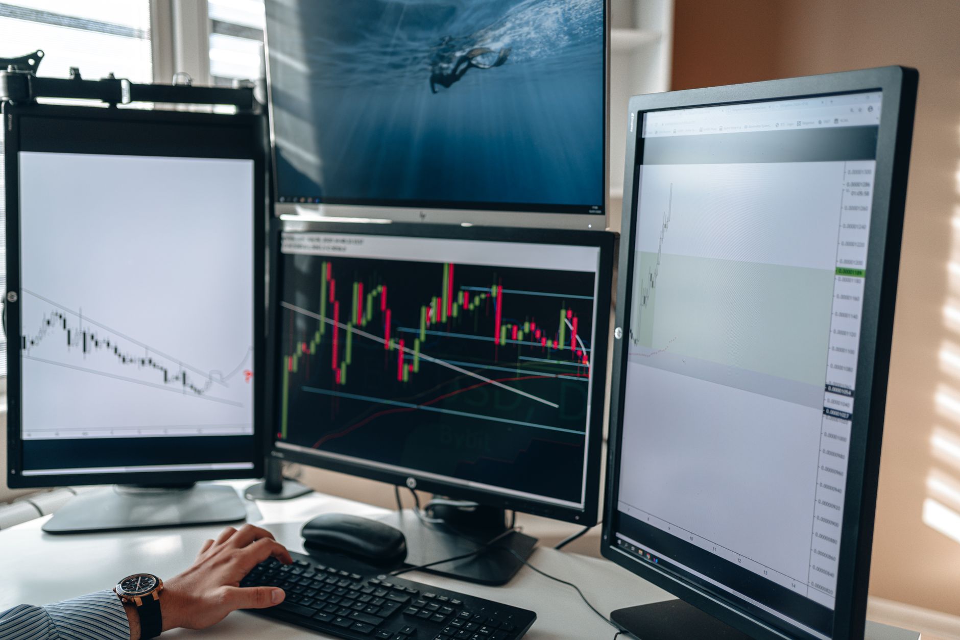 Safe trading with control from zulutrade review