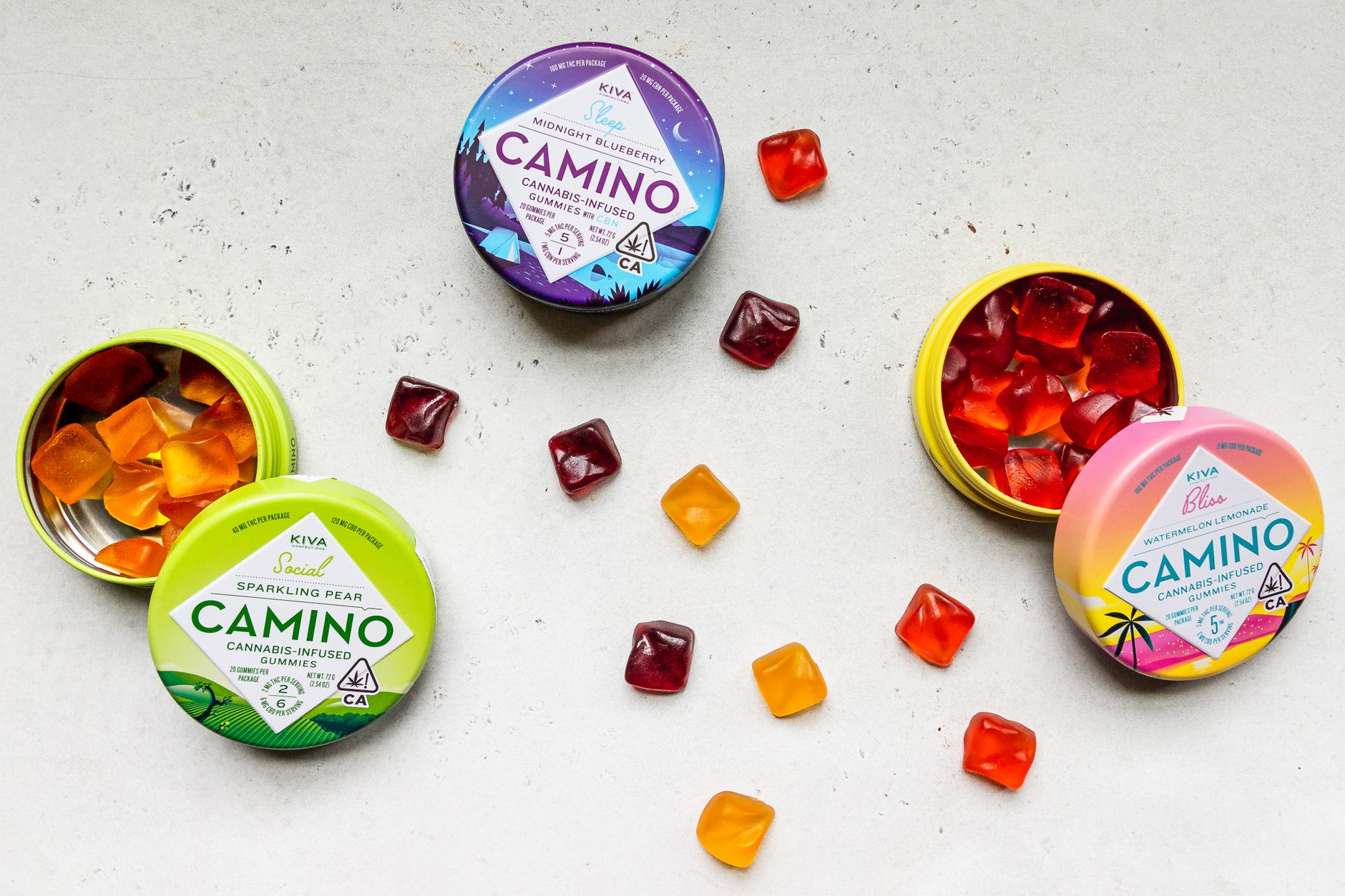 How CBN gummies for sleep works