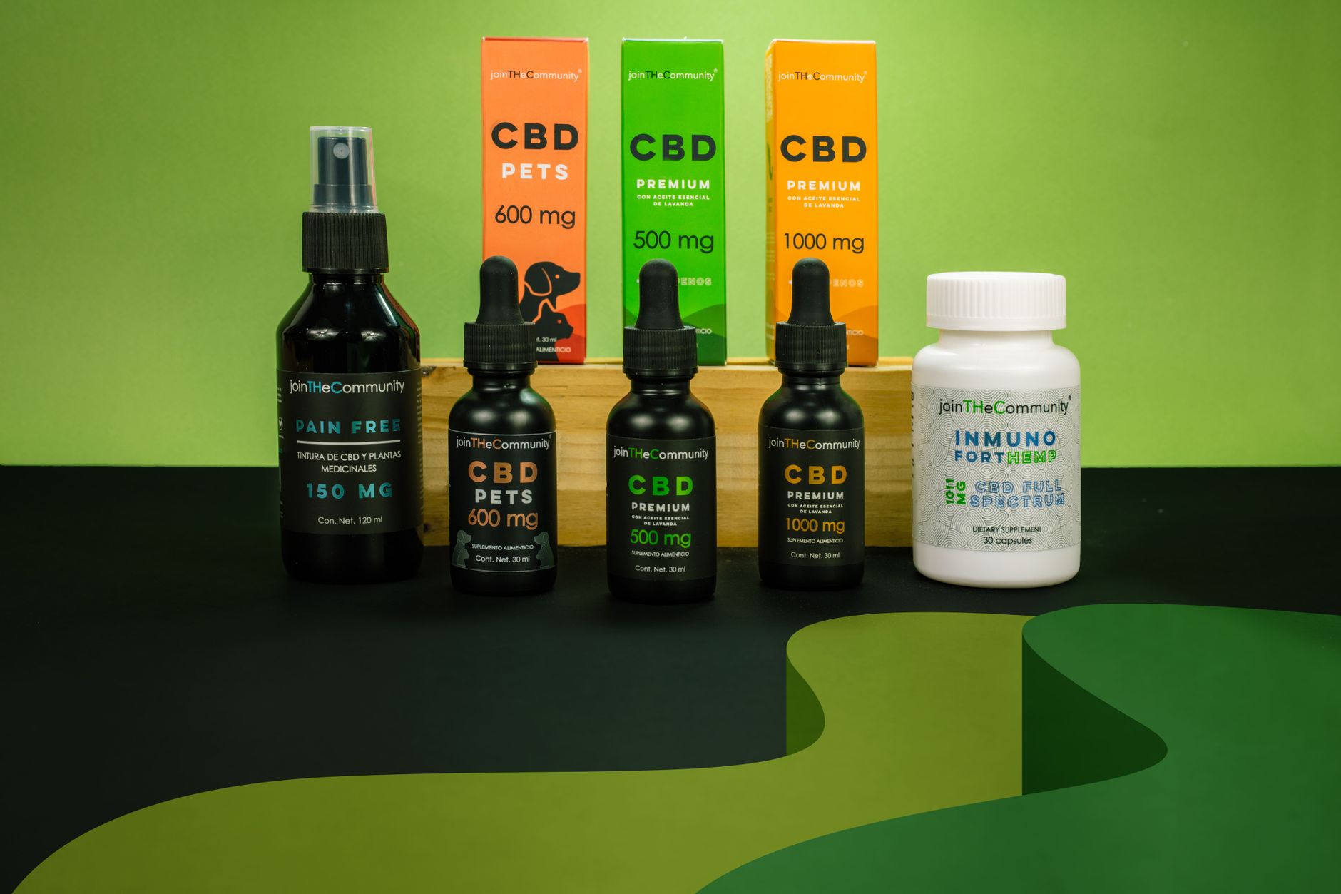 Can you Private Label CBD products?