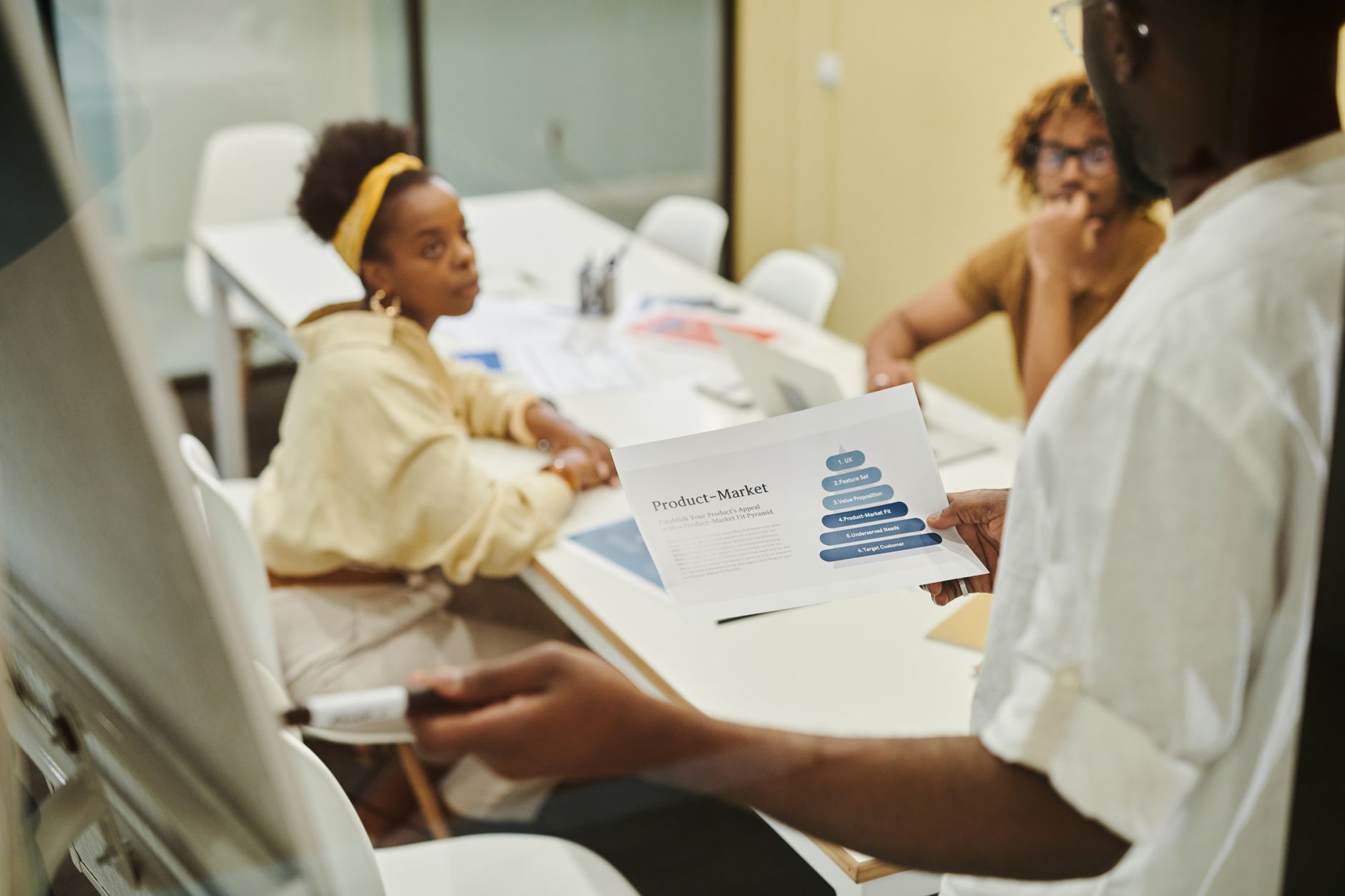 Steps For Developing a New Product