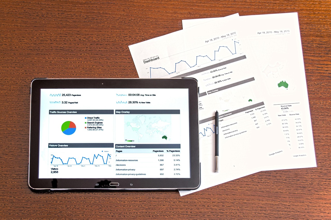 The Role of B2B Marketing Agencies in Modern Business Success