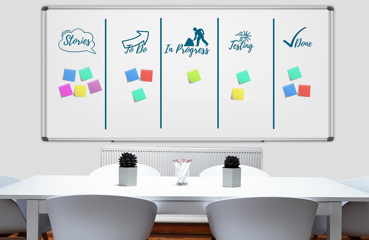 Workflow Solutions Powered by AI-Driven Workflow Automation for SME