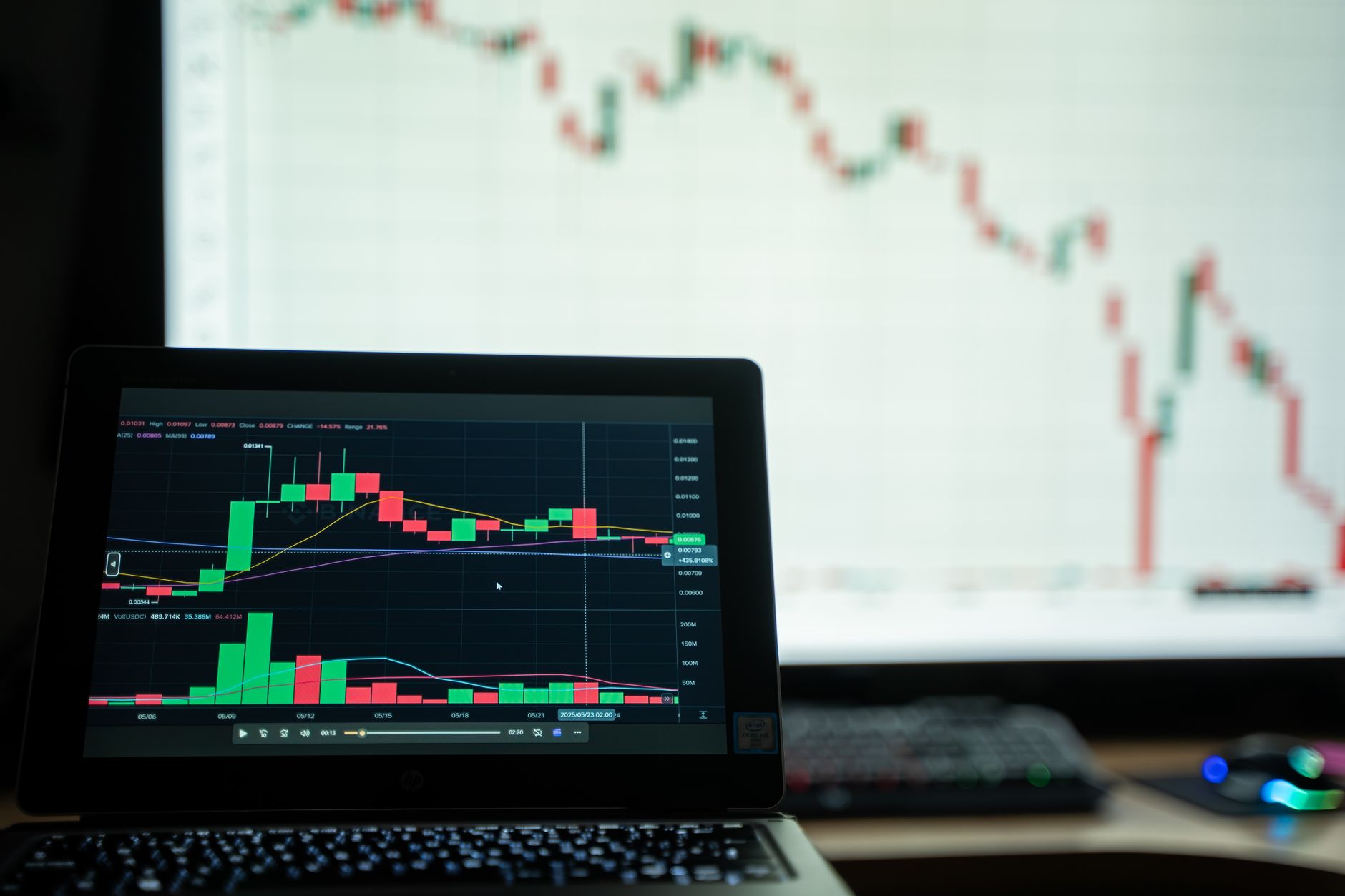 Options Trading: things you should know about