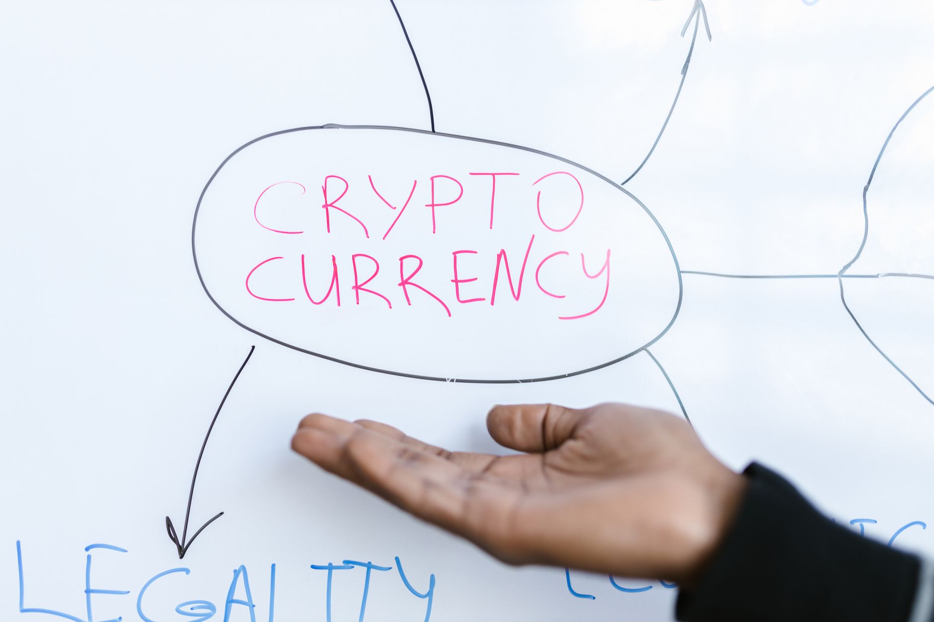 Understanding TheValue Of Bitcoin In Naira: An Analysis Of Bitpapa