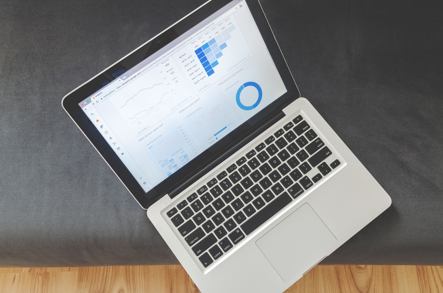 Harnessing the Power of Digital Marketing for Your Business